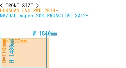 #HURACAN EVO RWD 2014- + MAZDA6 wagon 20S PROACTIVE 2012-